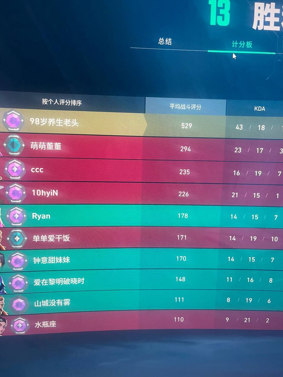 无畏契约科技永久开挂免费-雷达追踪一键标记神器，操作丝滑不卡顿